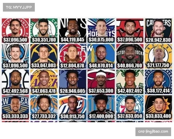 奇才队计划交易送走巴格利 老将合同换次轮选秀权